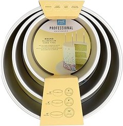 Comparativa de Materiales para Moldes de Canapés Redondos